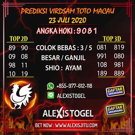 Strategi Tembus Jackpot Toto Macau Semua Jadwal Hari Ini